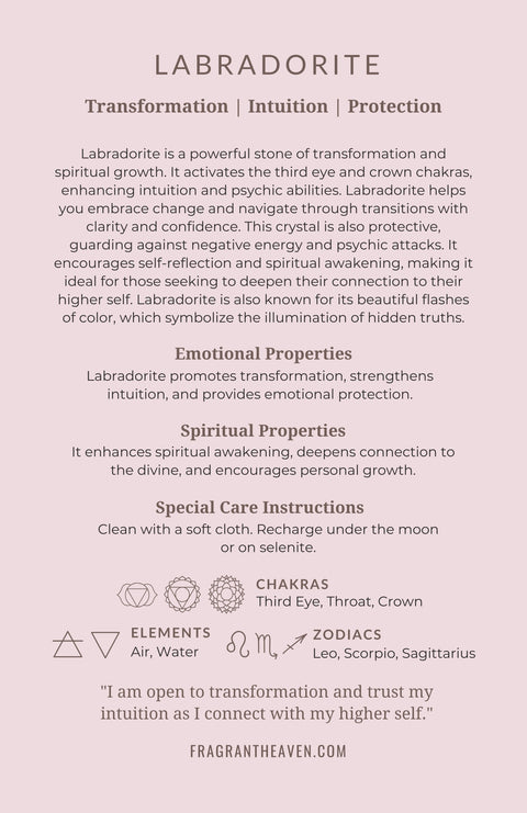 Labradorite meaning card back showing properties, chakras and affirmation — Fragrant Heaven